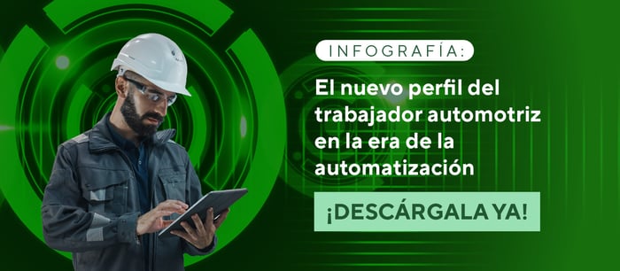 CTA Perfil del trabajador automotriz