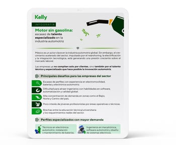 MU-Infografia-Motor-sin-gasolina-escasez-talento-ind-automotriz MU-Infografia-Motor-sin-gasolina-escasez-talento-ind-automotriz