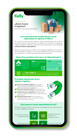 MU-Quien-mueve-la-logistica-el-reto-de-atraer-talento-especializado MU-Quien-mueve-la-logistica-el-reto-de-atraer-talento-especializado