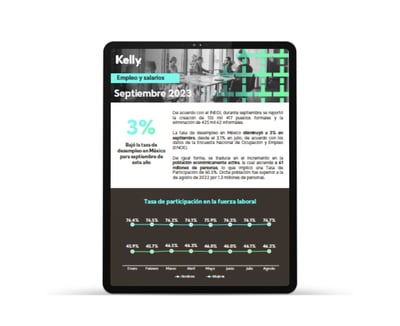 empleo-y-salarios-en-mexico-2023-septiembre