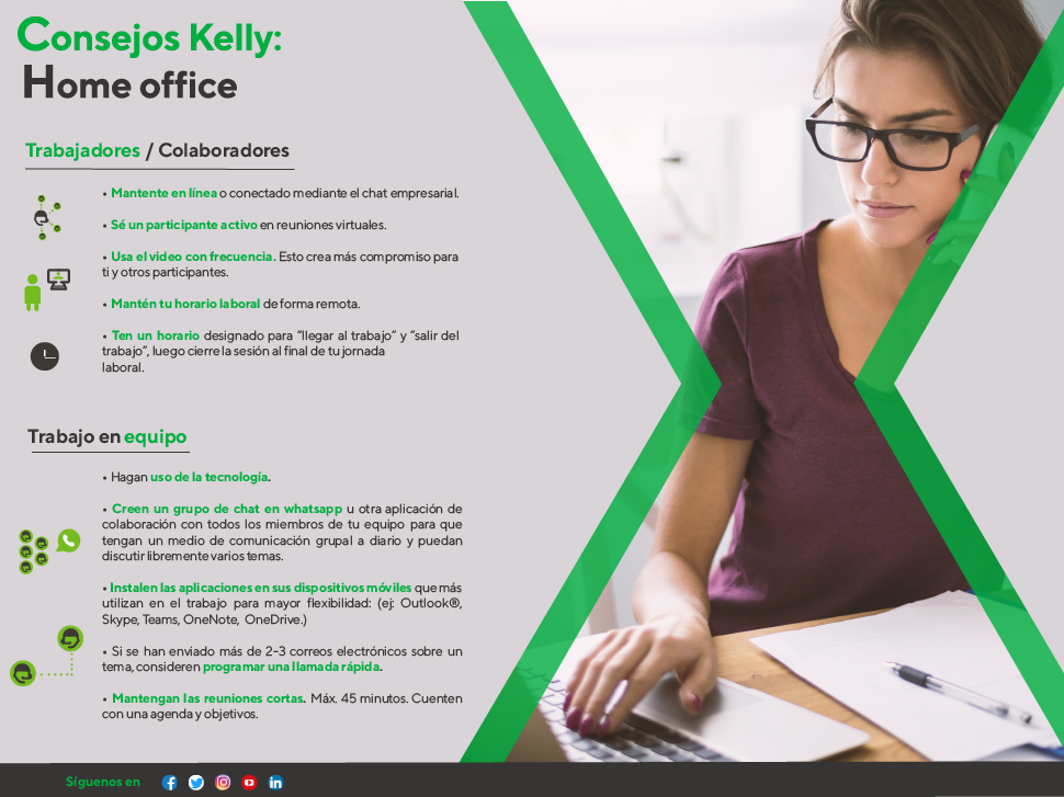 Infografía Consejos Kelly para un home office exitoso